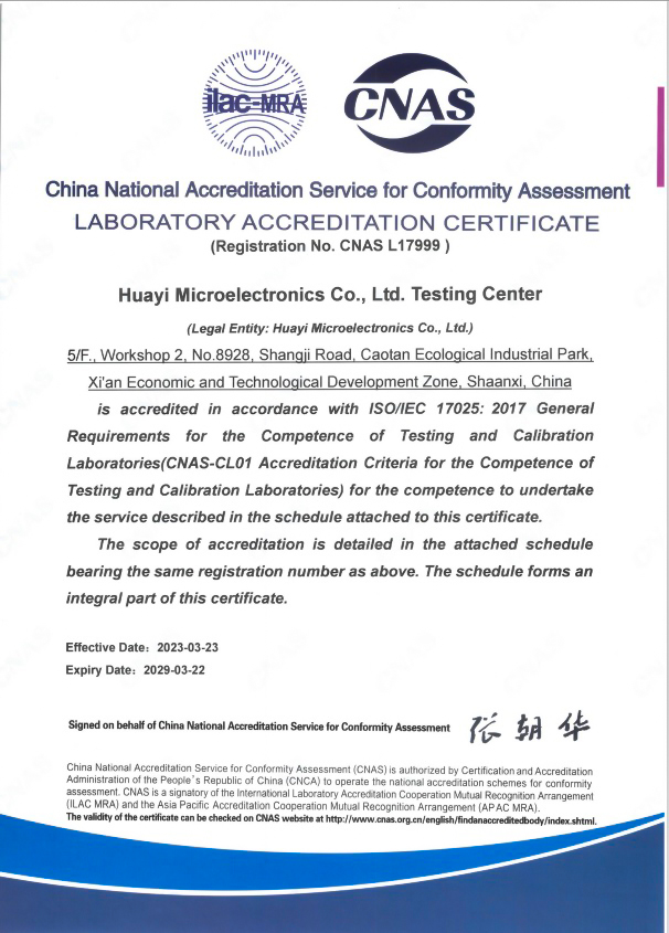 CNAS Accreditation Certificate