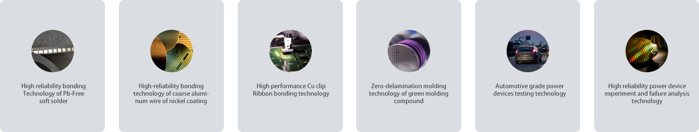 High reliability power device package