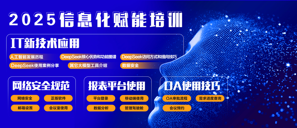 Informatization Management Department carries out informatization empowerment training -AI empowers the future office to help management improve quality and increase efficiency
